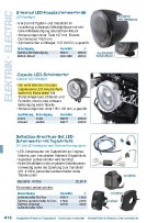 CAPSULE120 120mm 4 1/2 LED Hauptscheinwerfer schwarz Montage seitl. -  Daytona Europe
